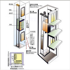 贵阳信誉平台安装调试
