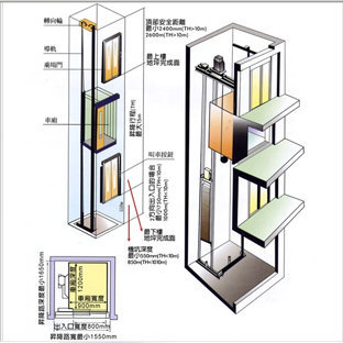 贵州信誉平台维修安装公司